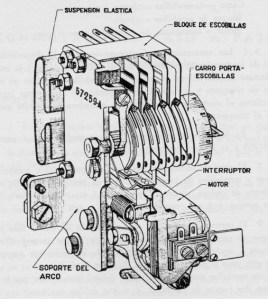 Conmutador Paso a paso tipo 57259. Figura del manual "Ajuste de Máquinas" 1971