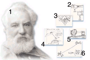 «Alexander Graham Bell el&nbsp;humanitario»