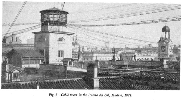 Electrical Communication 22(4) p317