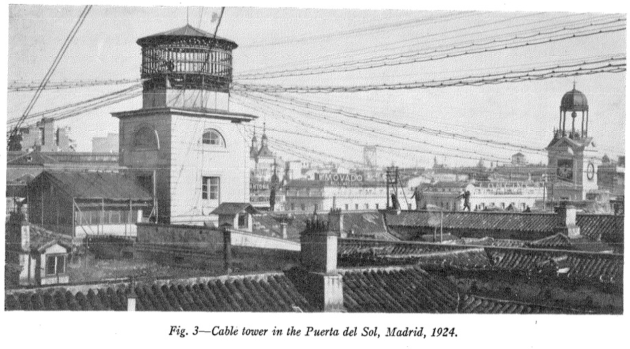 Templetes telefónicos: Madrid vs.&nbsp;Estocolmo