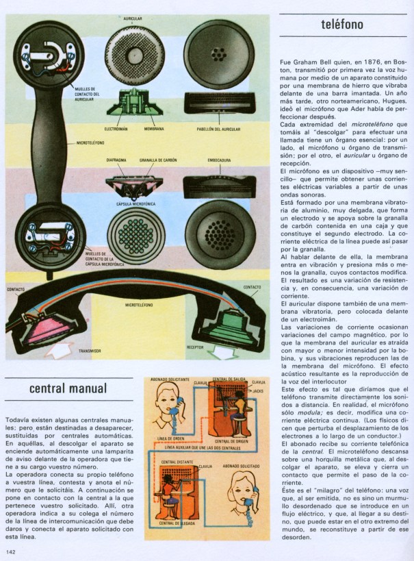 Dime cómo funciona. Ed. ARGOS 1970 p. 142