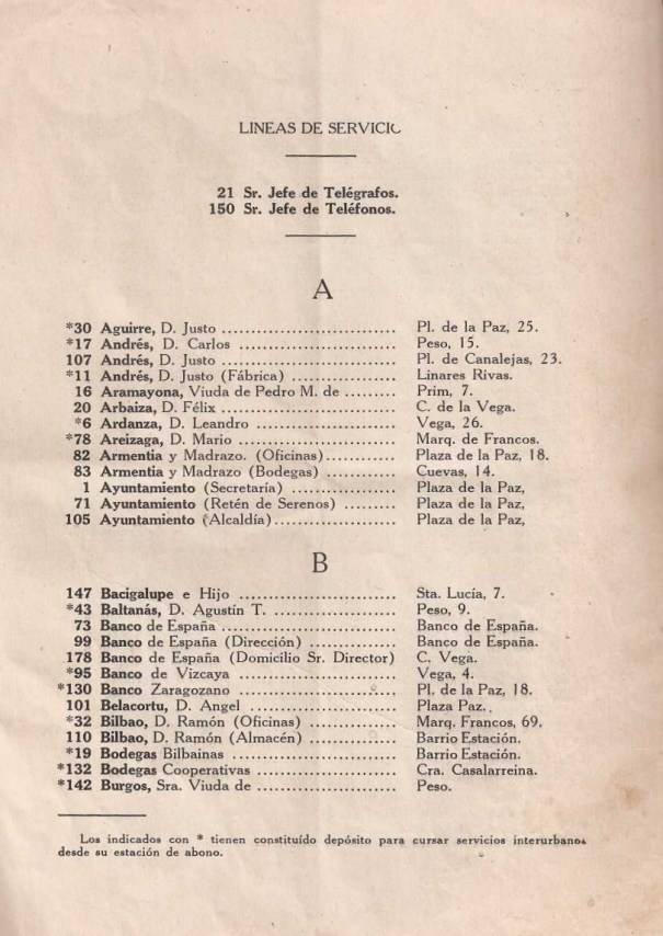 GuiaTfcaHaro1924ComPeninsular-9a