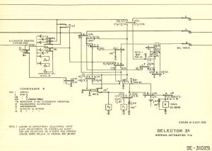 Esquema de Selector del Sistema 7A