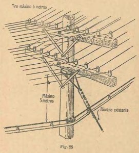 Detalle figura 25, Consolidación de postes.