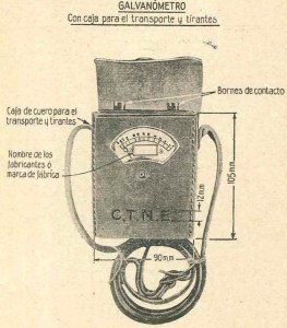Figura 6, Método de Construcción número 2