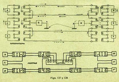 Fig. 127 (abajo con bobinas alemanas) y 128. Esquemas Ctos, Fantasmas con central intermedia y Superfantasma. 