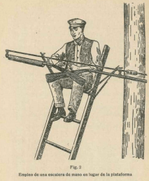 Figura 2 página 6 1928 Nº012 (2220) Empalme de Cables Aéreos