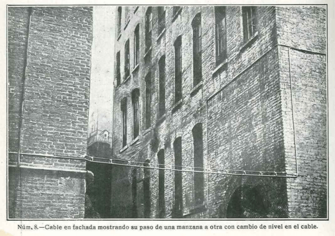 Lámina 8 1927_Nº021 (5220) Tendido de Cables en Manzana