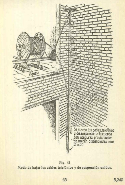 Figura 43 página 65 1928_Nº023 (5240) Tendido de Cables en Edificios