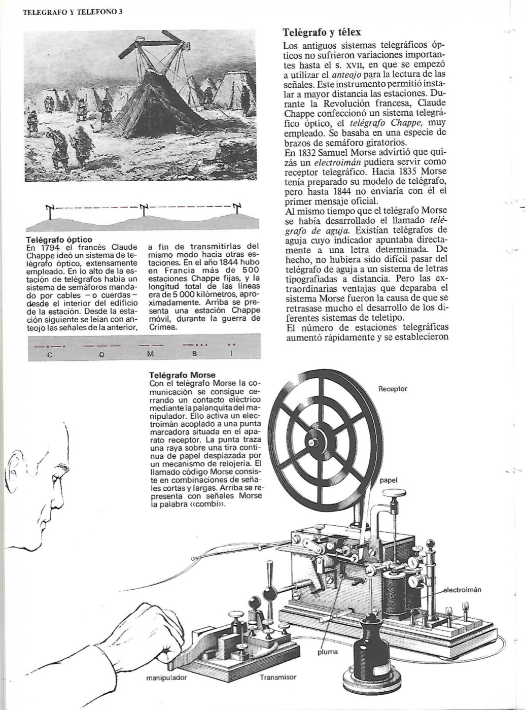 Telégrafo y Teléfono. Enciclopedia COMBI Visual&nbsp;1971