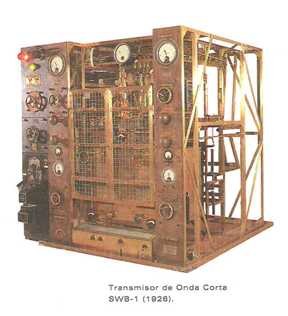 Colección Histórico-Tecnológica de Telefónica. El Museo que&nbsp;fue…