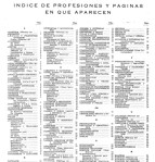 EjemploIndiceProfesionesGuiaAndalucia1938