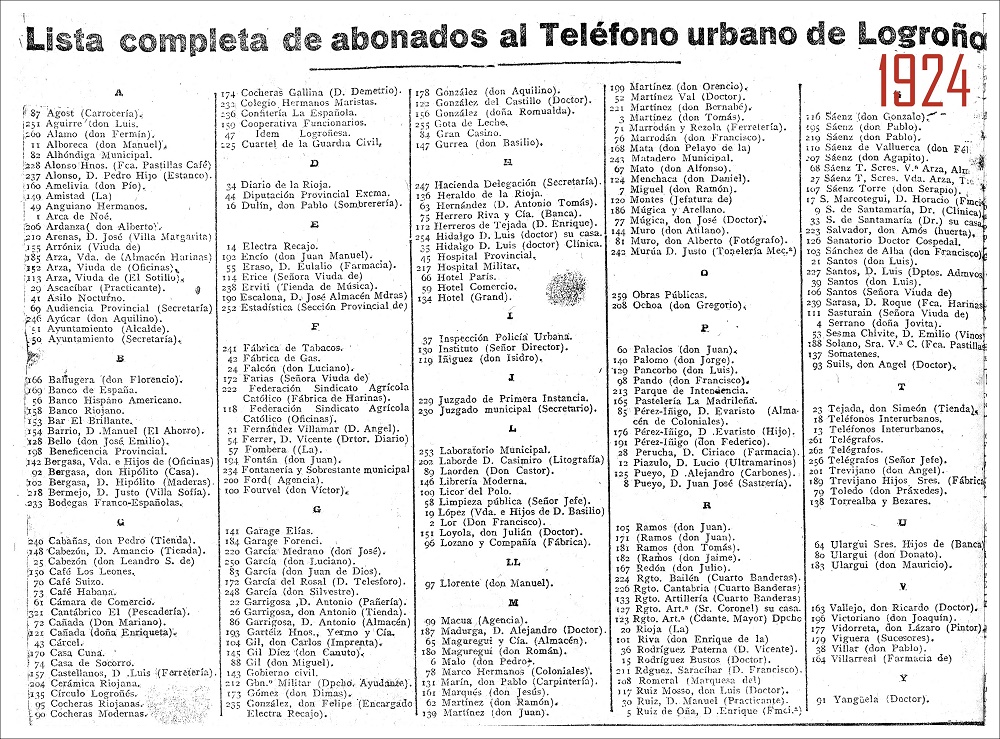 GUIA TELEFONOS 1924 Logroño