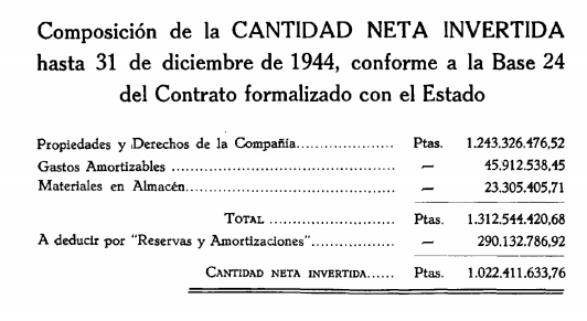 Memoria 1944 pag14