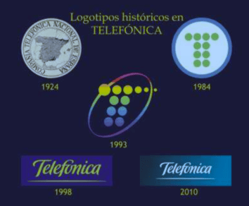 Logos Telefonica