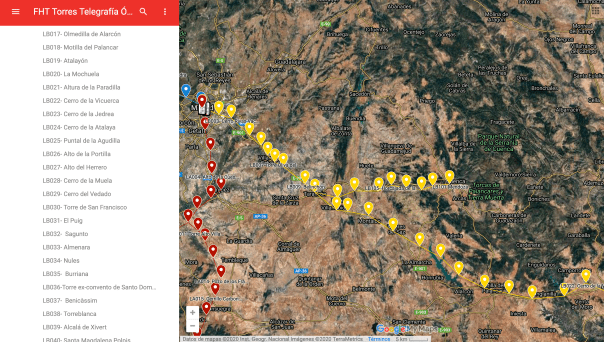 Torres ópticas de Cuenca