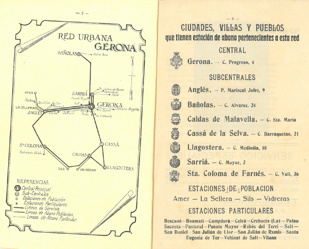 Red urbana Gerona