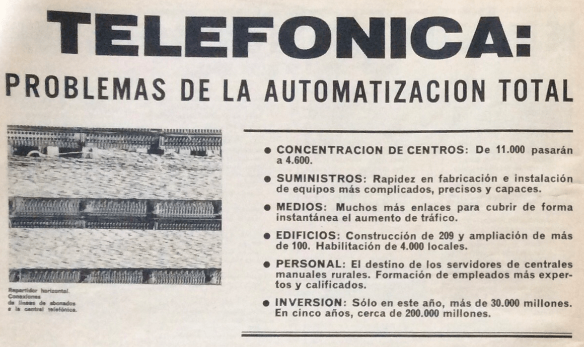1972. Automatizando el Servicio&nbsp;Telefónico