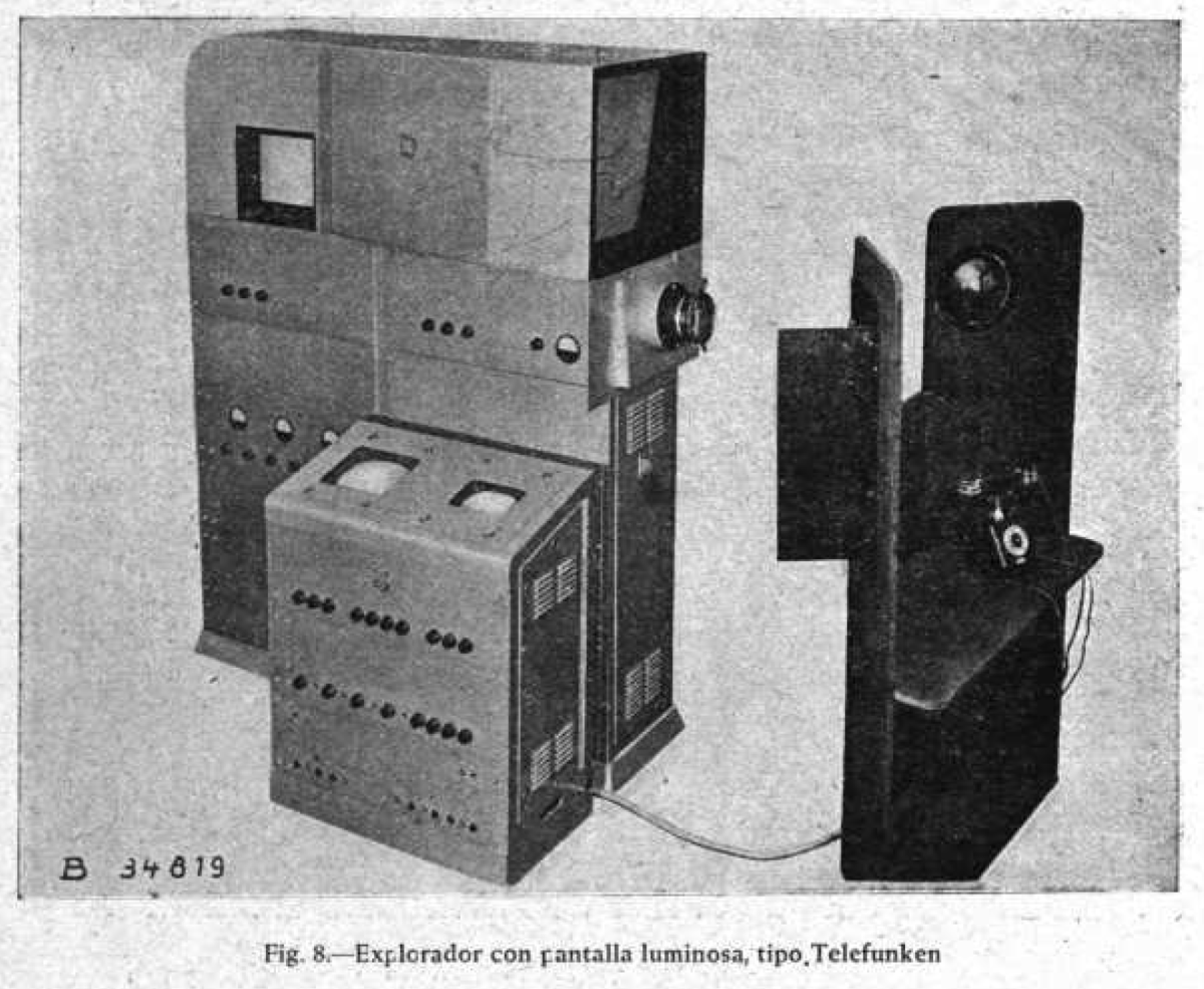 La Telefonovisión en&nbsp;España
