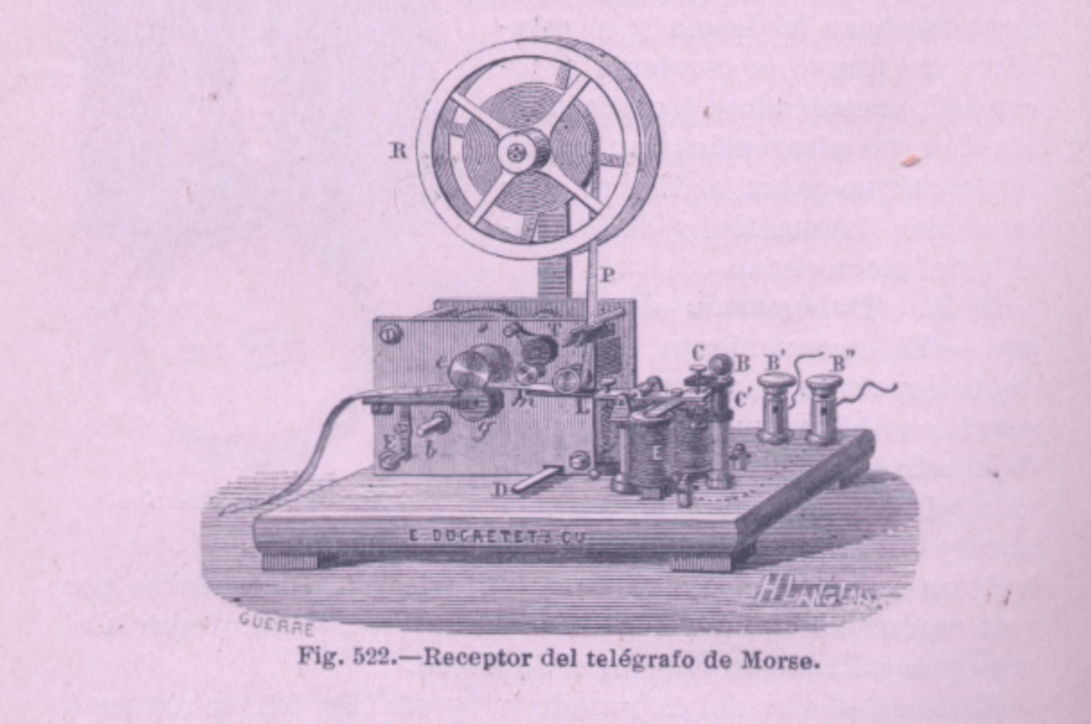 Telegrafía y Telefonía eléctrica en «Elementos de Física». Eduardo Lozano,&nbsp;1907